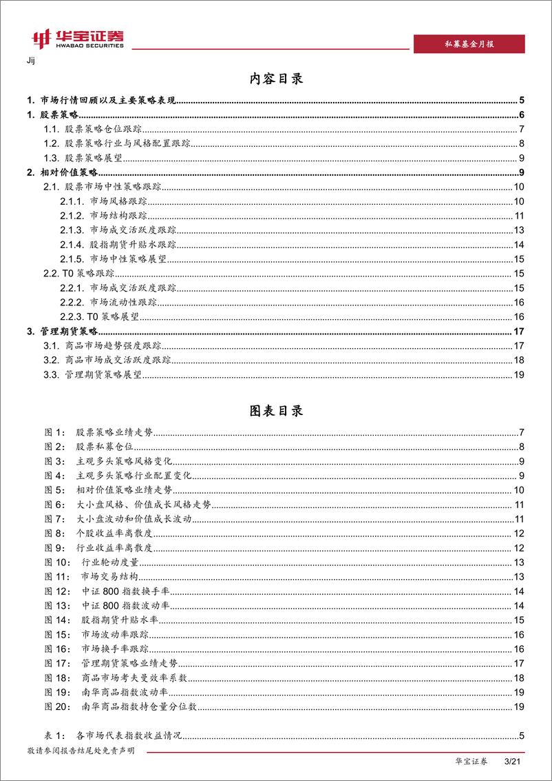 《私募基金策略跟踪评价月报：商品市场波动放大，关注量化套利策略-20230614-华宝证券-21页》 - 第4页预览图