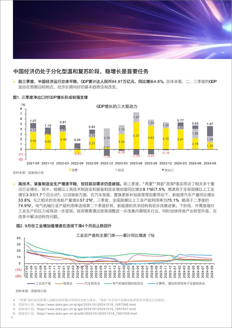 《中国经济前三季度稳中有进，增量政策加大逆周期调节》中-10页 - 第4页预览图