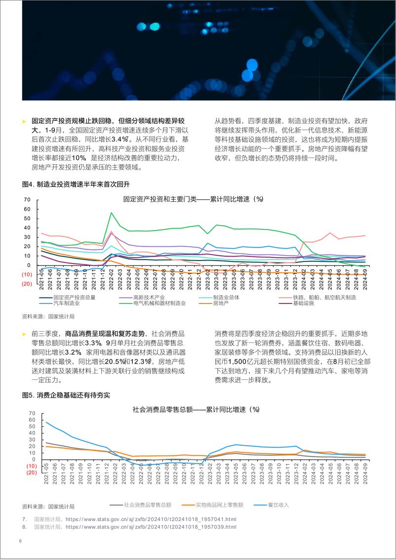 《中国经济前三季度稳中有进，增量政策加大逆周期调节》中-10页 - 第6页预览图