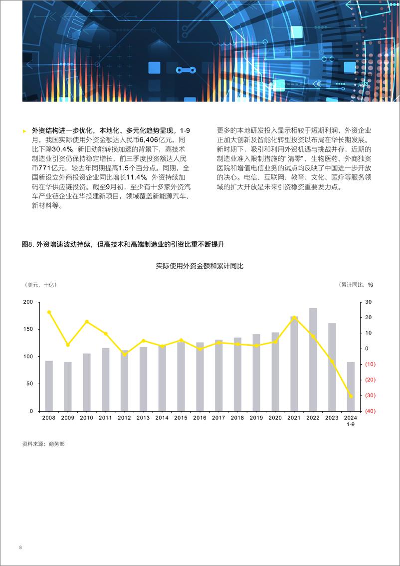 《中国经济前三季度稳中有进，增量政策加大逆周期调节》中-10页 - 第8页预览图