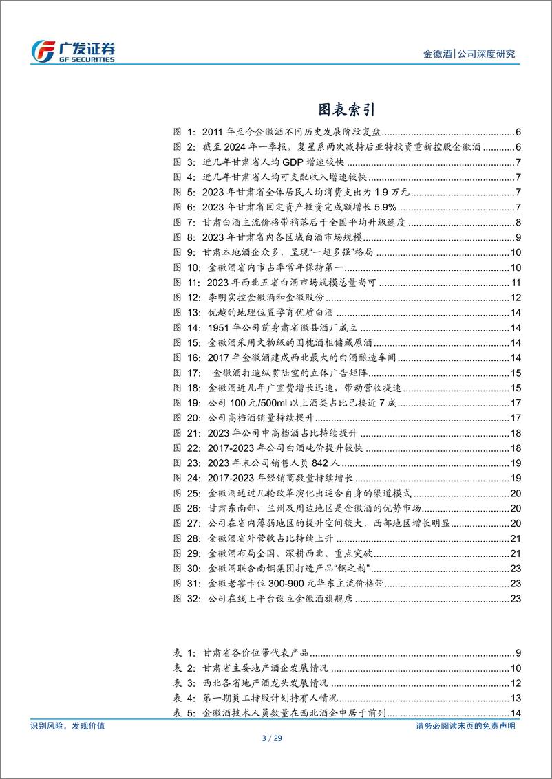 《金徽酒(603919)深耕西北布局华东，二次创业未来可期-240606-广发证券-29页》 - 第3页预览图