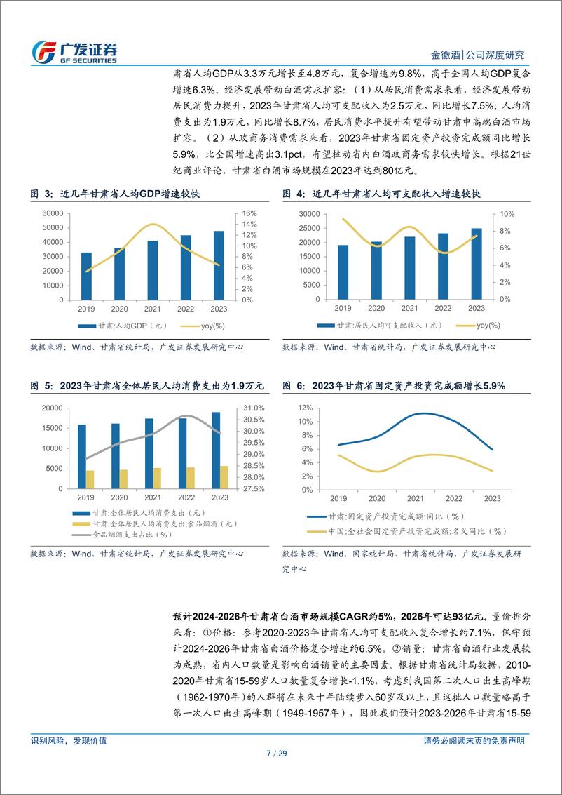 《金徽酒(603919)深耕西北布局华东，二次创业未来可期-240606-广发证券-29页》 - 第7页预览图