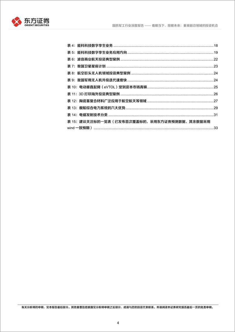 《国防军工行业：着眼当下，放眼未来，重视前沿领域的投资机会-20220411-东方证券-35页》 - 第5页预览图