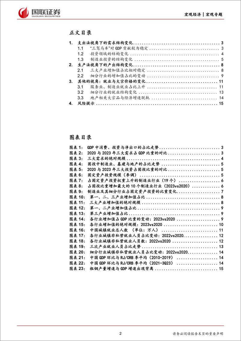 《宏观专题报告：地产长周期拐点后的产业结构变化-240316-国联证券-16页》 - 第2页预览图