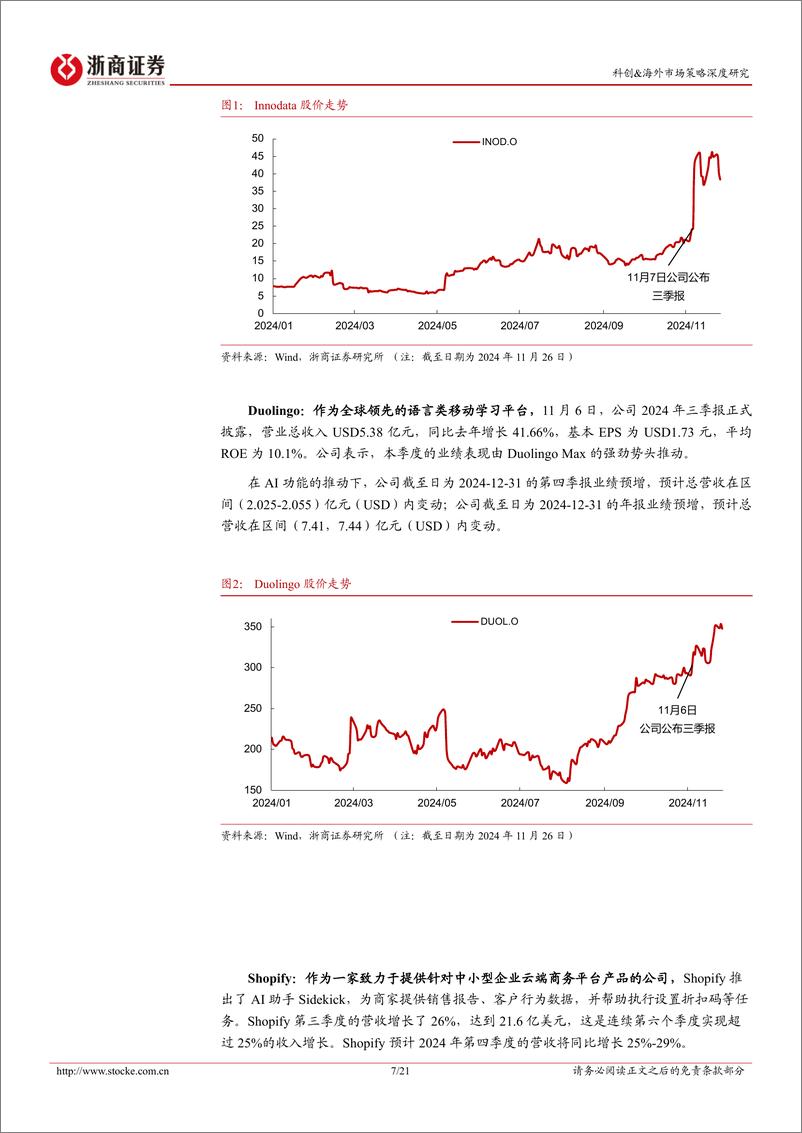 《科创%26海外市场研究报告-2025年AI应用百花齐放：美股势起，A股主升-241213-浙商证券-21页》 - 第7页预览图