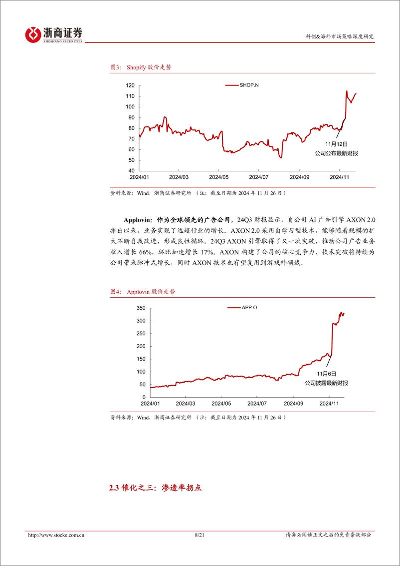 《科创%26海外市场研究报告-2025年AI应用百花齐放：美股势起，A股主升-241213-浙商证券-21页》 - 第8页预览图