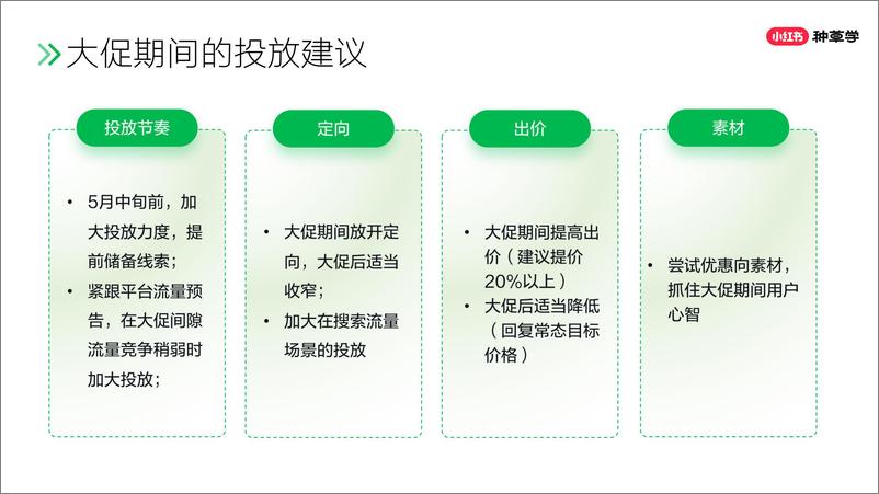 《小红书618大促线索营销全攻略》 - 第7页预览图