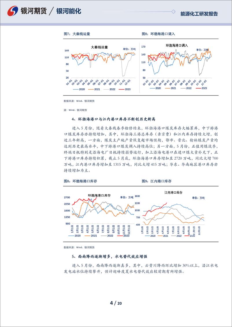 《能源化煤炭2023年6月报：总库存持续创新高，煤价继续寻底-20230531-银河期货-20页》 - 第5页预览图