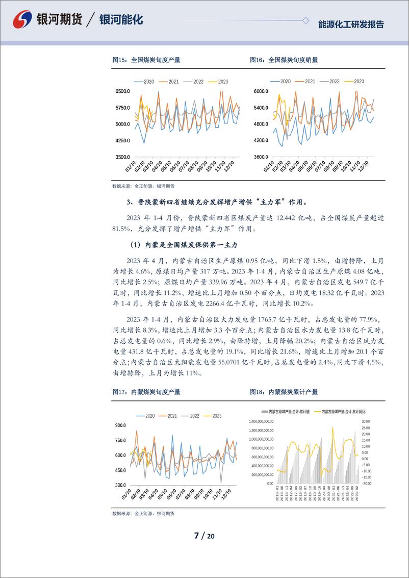 《能源化煤炭2023年6月报：总库存持续创新高，煤价继续寻底-20230531-银河期货-20页》 - 第8页预览图