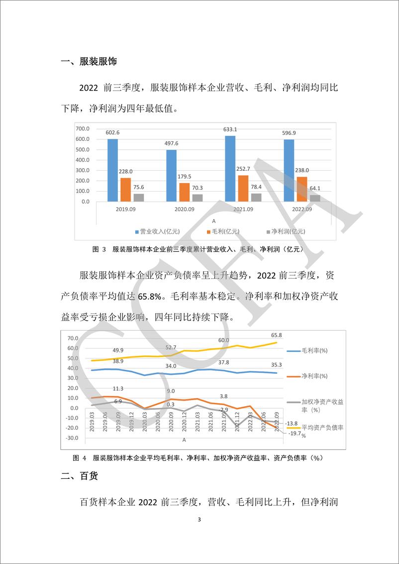 《中国连锁经营协会-上市连锁企业 3 季报 关键指标分析（2019-2022 年） -终版-14页》 - 第6页预览图