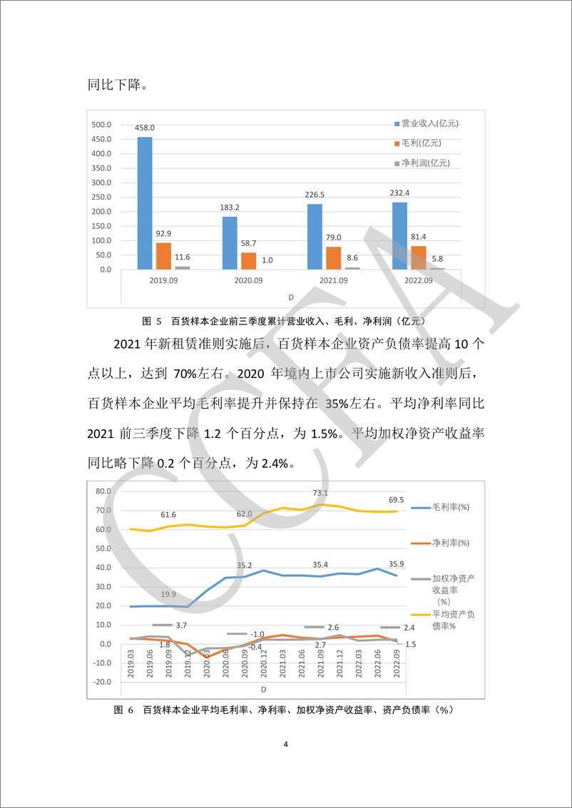 《中国连锁经营协会-上市连锁企业 3 季报 关键指标分析（2019-2022 年） -终版-14页》 - 第7页预览图