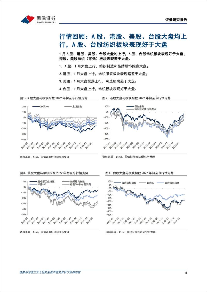 《纺织服装行业2月投资策略：国内消费景气复苏，看好板块加仓良机-20230203-国信证券-25页》 - 第6页预览图