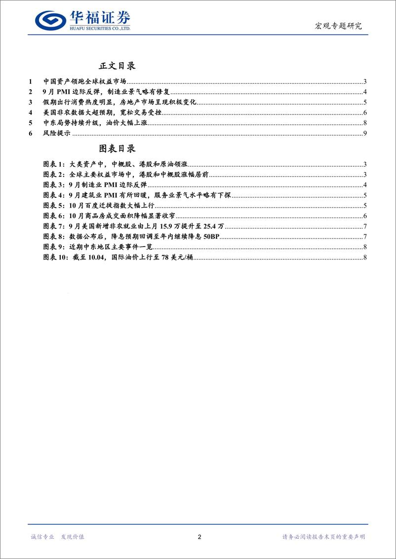 《中国资产领涨：国庆假期海内外大事记-241006-华福证券-10页》 - 第2页预览图