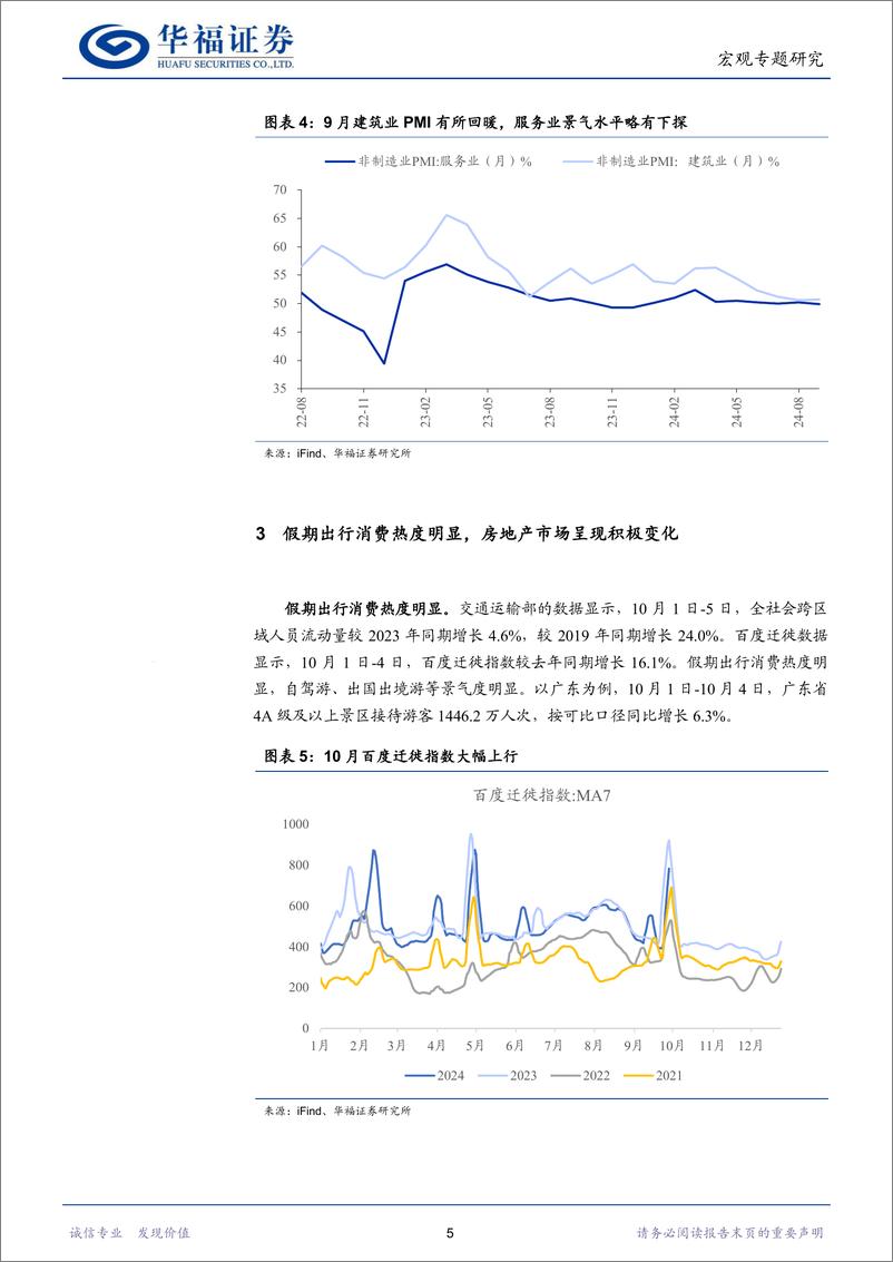 《中国资产领涨：国庆假期海内外大事记-241006-华福证券-10页》 - 第5页预览图