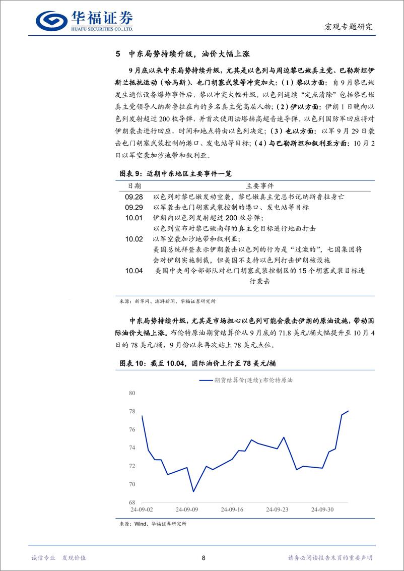 《中国资产领涨：国庆假期海内外大事记-241006-华福证券-10页》 - 第8页预览图