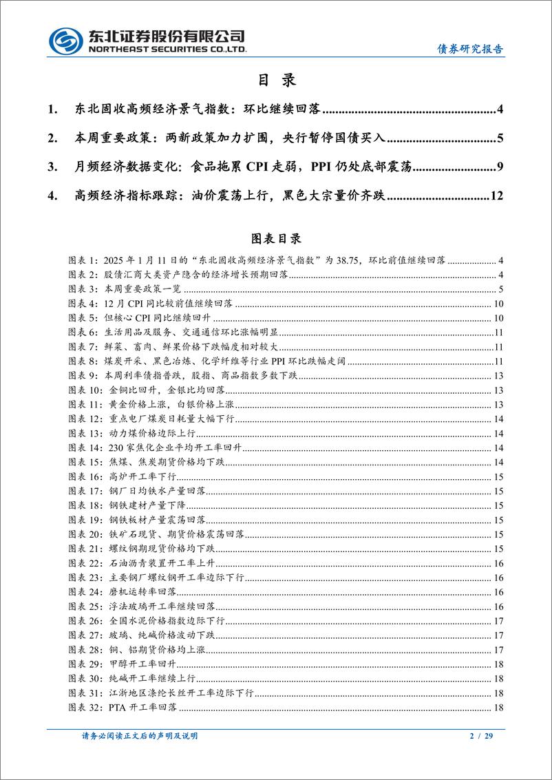 《政策及基本面观察：央行暂停国债买入，原油价格震荡上行-250116-东北证券-29页》 - 第2页预览图