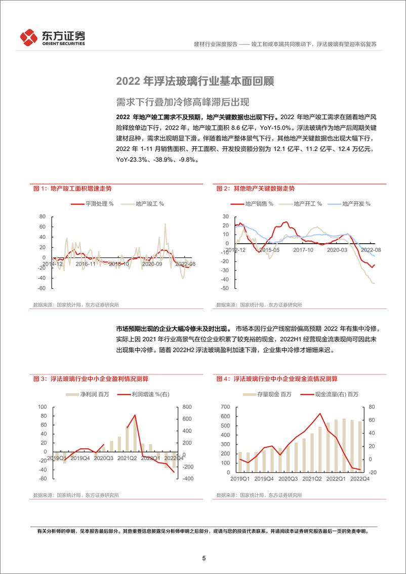 《浮法玻璃行业深度报告：竣工和成本端共同推动下，浮法玻璃有望迎来弱复苏-20230119-东方证券-20页》 - 第6页预览图