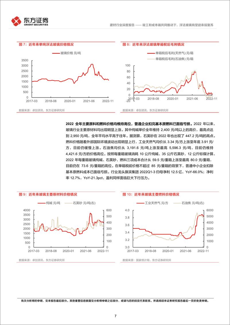 《浮法玻璃行业深度报告：竣工和成本端共同推动下，浮法玻璃有望迎来弱复苏-20230119-东方证券-20页》 - 第8页预览图