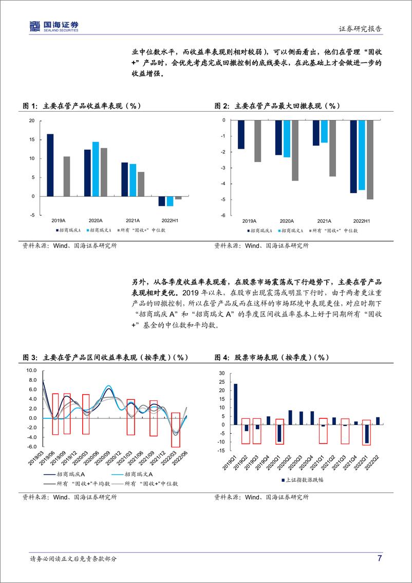 《“固收+”基金经理档案（三）：招商基金王垠&余芽芳，从0到500亿的“固收+”产品打造之路-20220809-国海证券-17页》 - 第8页预览图