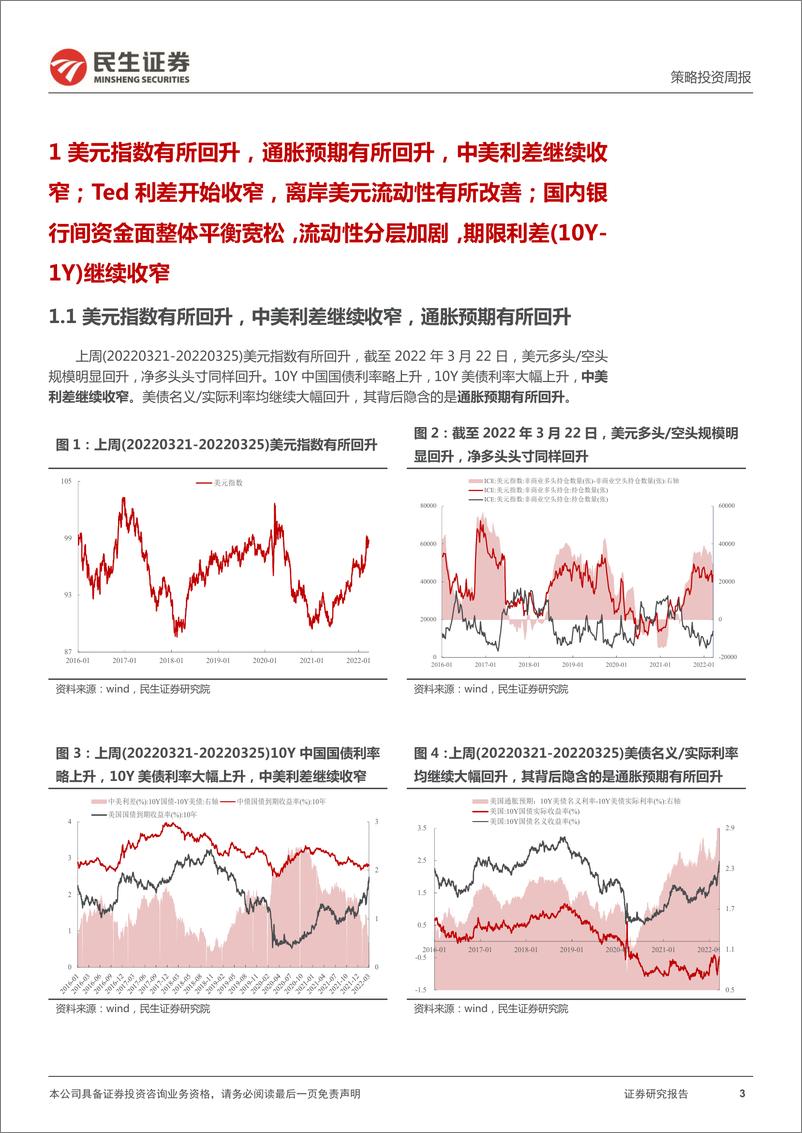 《资金跟踪系列之十五：“悄然”进行的切换-20220328-民生证券-27页》 - 第4页预览图