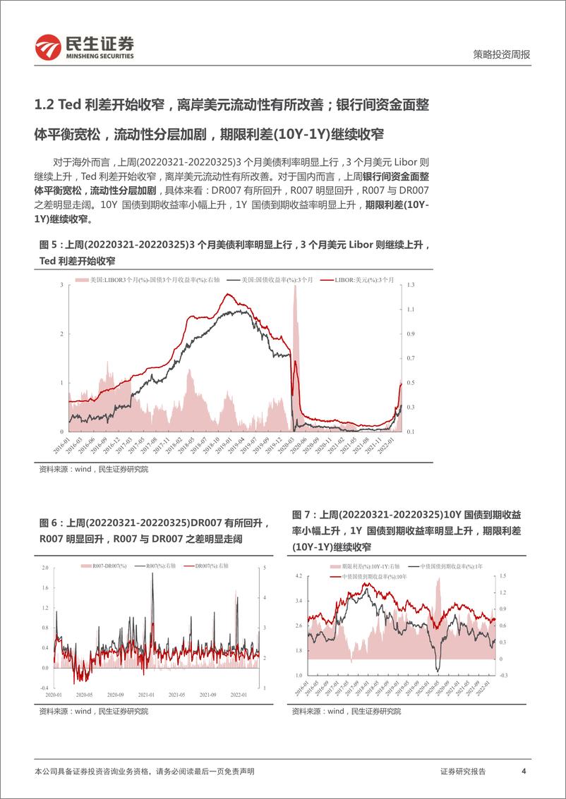 《资金跟踪系列之十五：“悄然”进行的切换-20220328-民生证券-27页》 - 第5页预览图