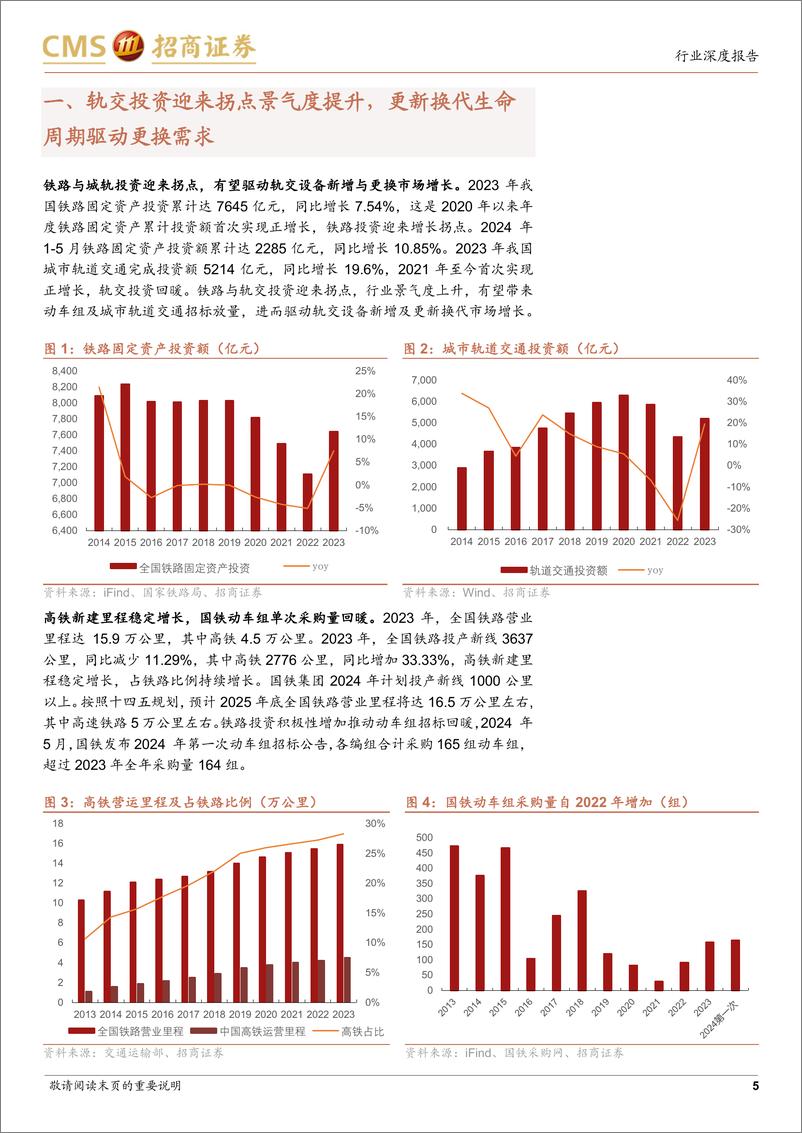 《轨道交通行业系列报告一-轨交信息化：下游需求出现拐点，有望迎来替换需求高峰-240728-招商证券-17页》 - 第5页预览图