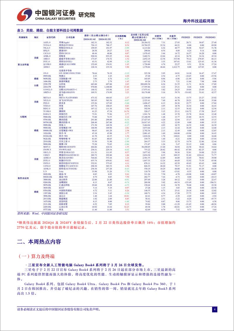 《计算机行业-英伟达业绩翻倍飙升-Gemma发布点燃AIPC市场热情-中国银河》 - 第4页预览图