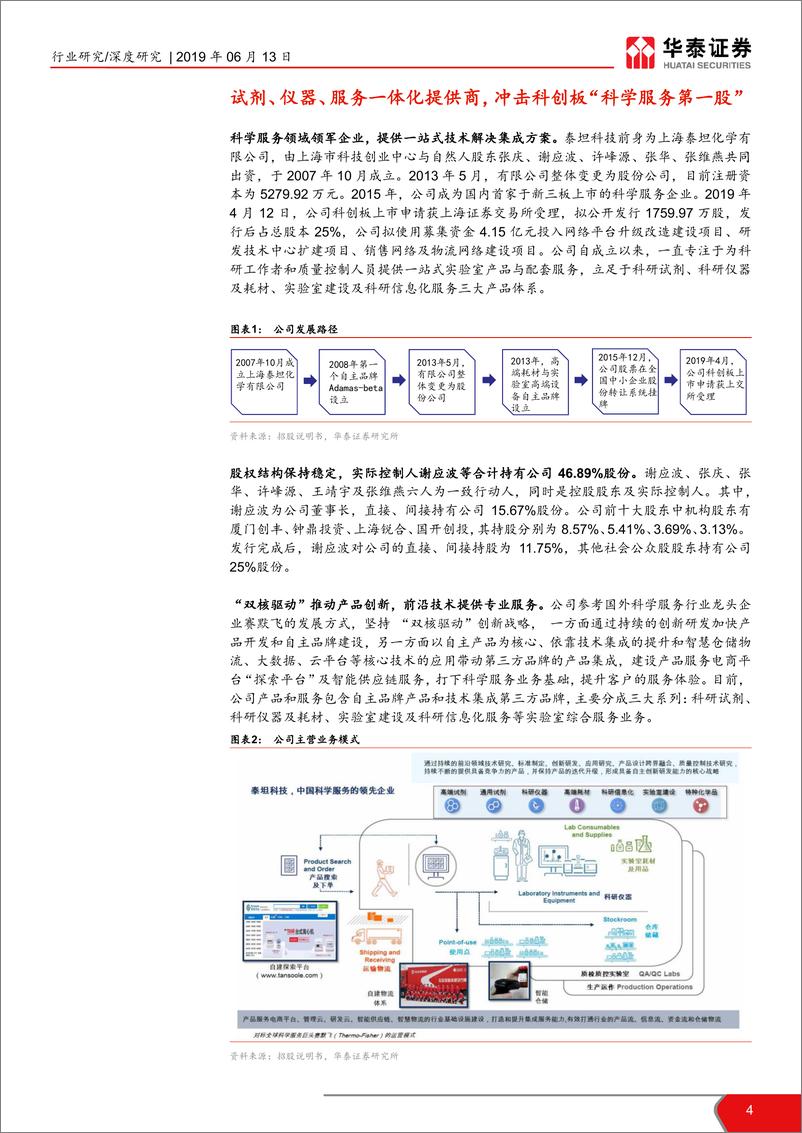 《公用事业行业科创投资手册系列：科创板环保标的解读，泰坦科技-20190613-华泰证券-22页》 - 第5页预览图