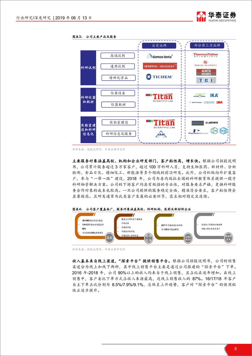 《公用事业行业科创投资手册系列：科创板环保标的解读，泰坦科技-20190613-华泰证券-22页》 - 第6页预览图