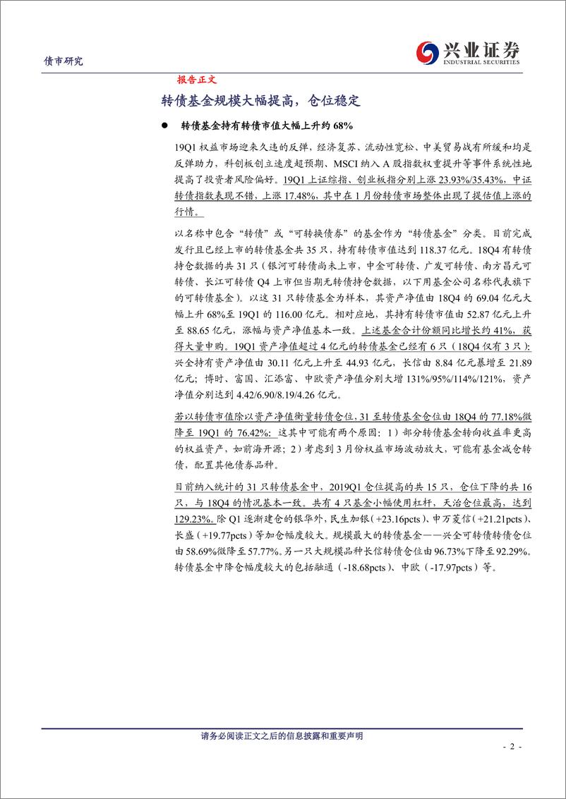 《19Q1基金转债持仓分析：何以沐春风？-20190424-兴业证券-17页》 - 第3页预览图