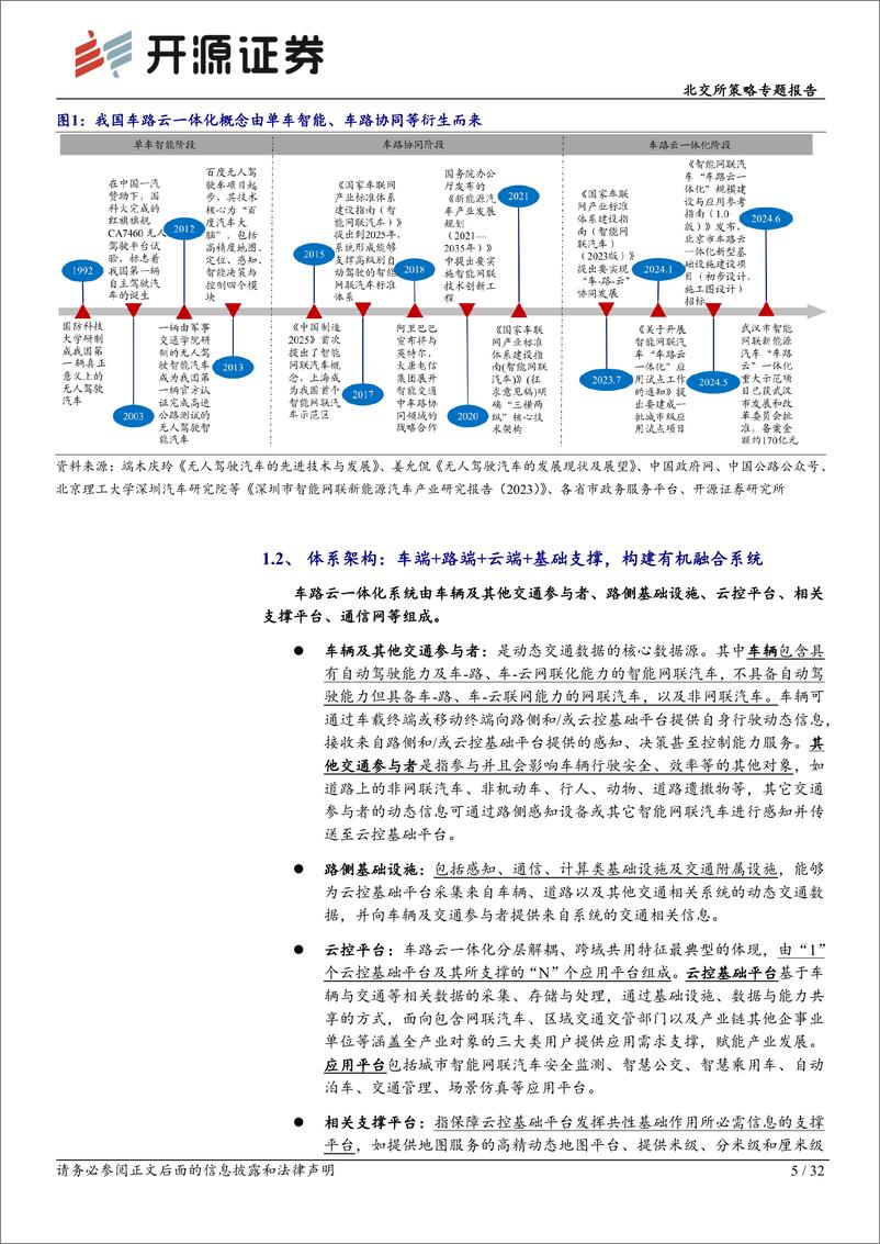 《北交所策略专题报告：五大思考厘清车路云产业链本源，多维度探析北交所公司投资机会-240713-开源证券-32页》 - 第5页预览图