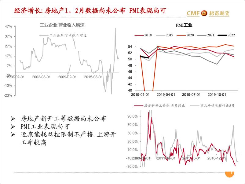 《招期能化玻璃纯碱：成本提升需求淡季玻璃震荡，纯碱需求光伏玻璃不断投产，供需两旺-20220309-招商期货-35页》 - 第4页预览图