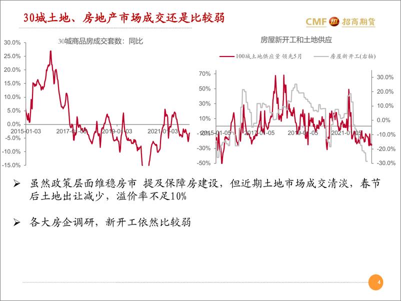 《招期能化玻璃纯碱：成本提升需求淡季玻璃震荡，纯碱需求光伏玻璃不断投产，供需两旺-20220309-招商期货-35页》 - 第5页预览图