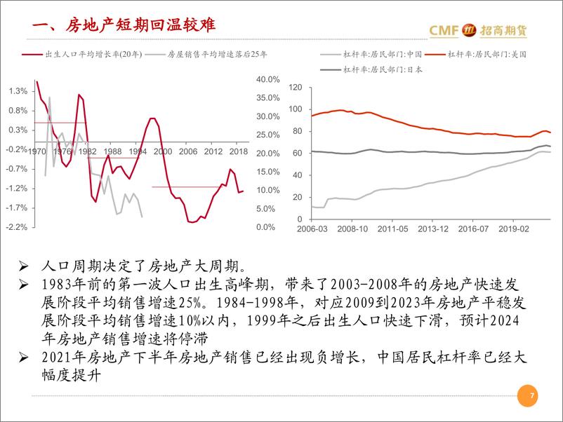 《招期能化玻璃纯碱：成本提升需求淡季玻璃震荡，纯碱需求光伏玻璃不断投产，供需两旺-20220309-招商期货-35页》 - 第8页预览图