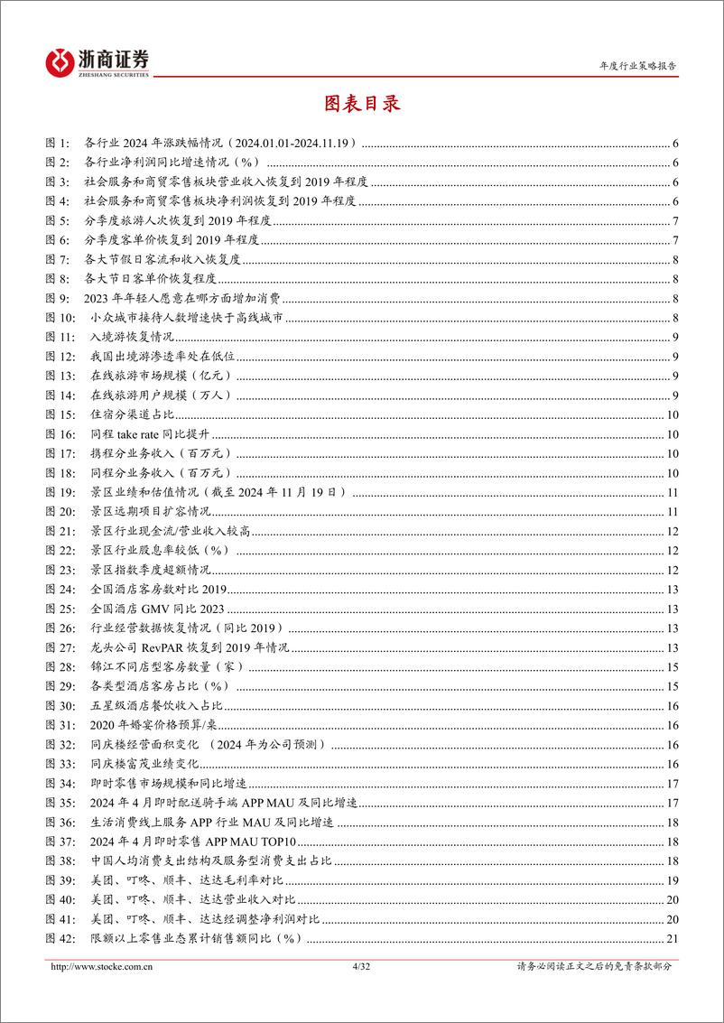 《2025年社服行业年度投资策略：线下周期，产品升级-241203-浙商证券-32页》 - 第4页预览图