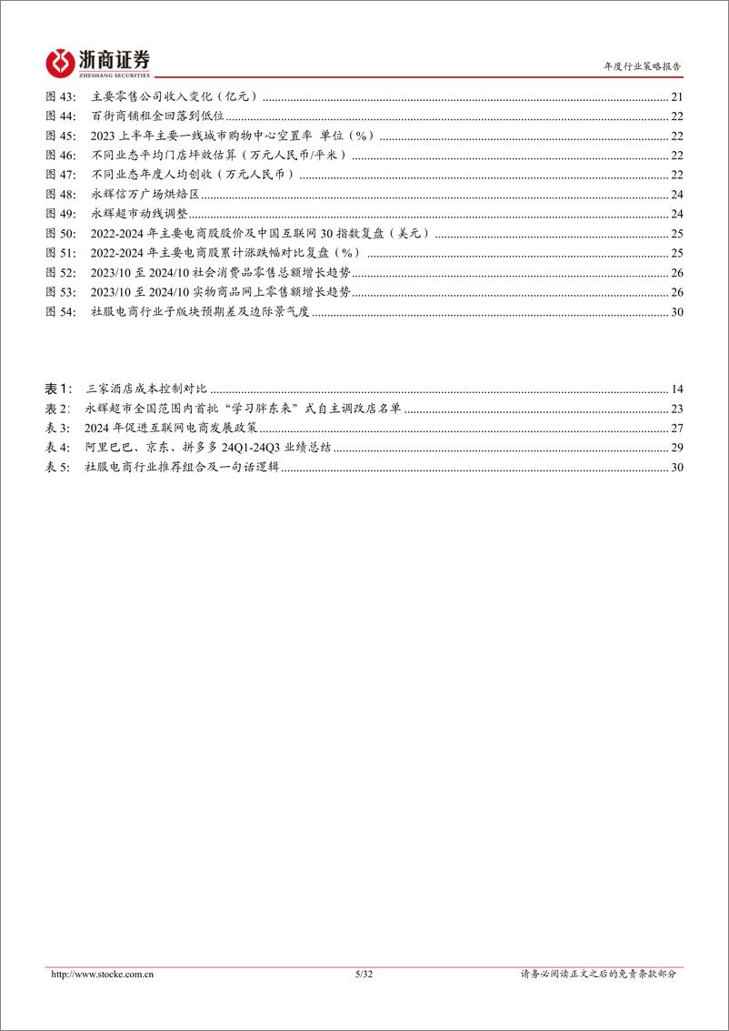 《2025年社服行业年度投资策略：线下周期，产品升级-241203-浙商证券-32页》 - 第5页预览图