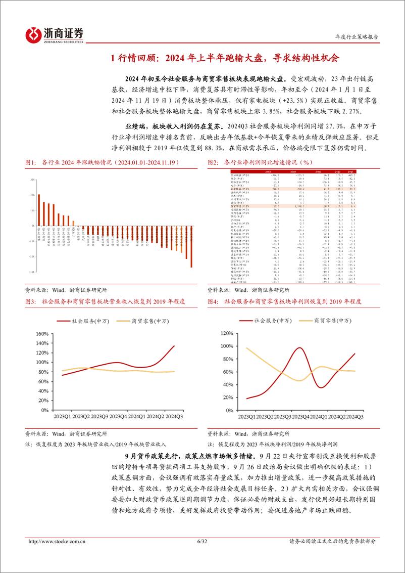 《2025年社服行业年度投资策略：线下周期，产品升级-241203-浙商证券-32页》 - 第6页预览图