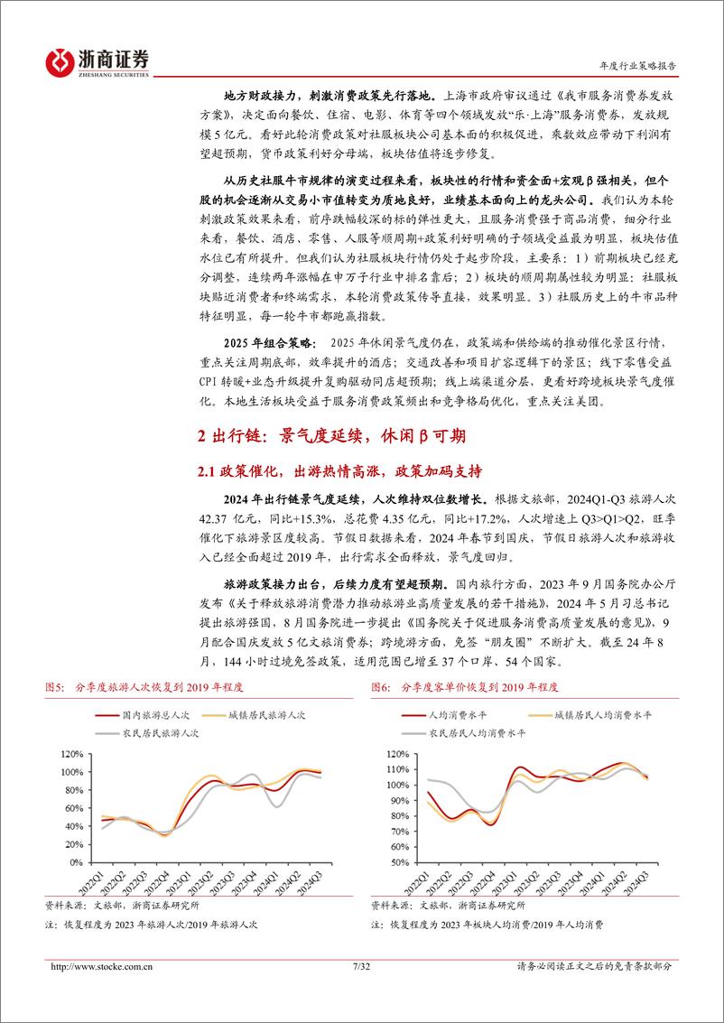 《2025年社服行业年度投资策略：线下周期，产品升级-241203-浙商证券-32页》 - 第7页预览图