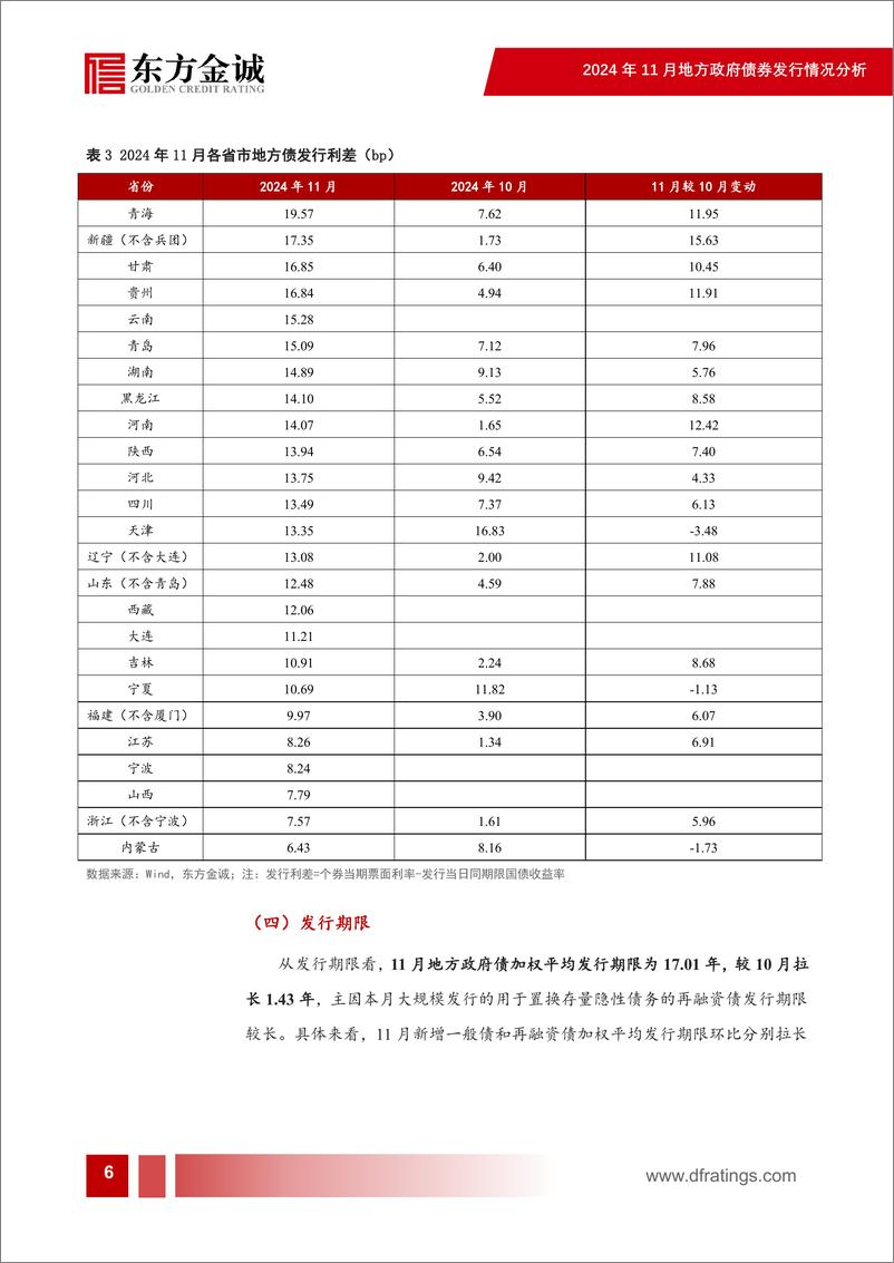 《2024年11月地方债发行情况分析：隐债置换加速进行，再融资专项债发行放量-241203-东方金诚-14页》 - 第7页预览图