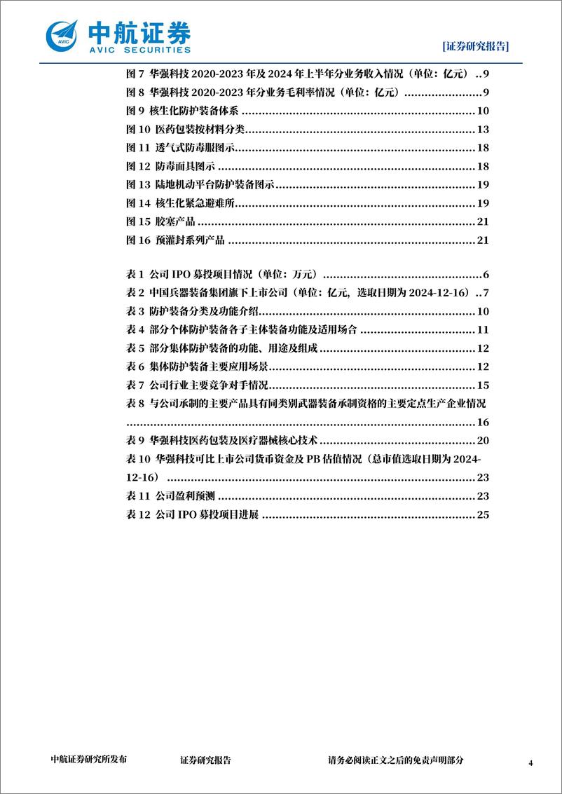 《华强科技(688151)军品防护装备重点公司，军%2b民品双业务板块共助力-241220-中航证券-27页》 - 第4页预览图