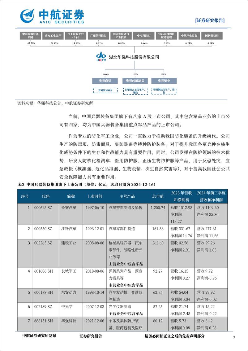 《华强科技(688151)军品防护装备重点公司，军%2b民品双业务板块共助力-241220-中航证券-27页》 - 第7页预览图