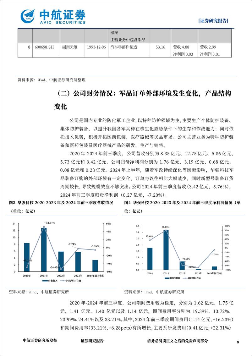 《华强科技(688151)军品防护装备重点公司，军%2b民品双业务板块共助力-241220-中航证券-27页》 - 第8页预览图