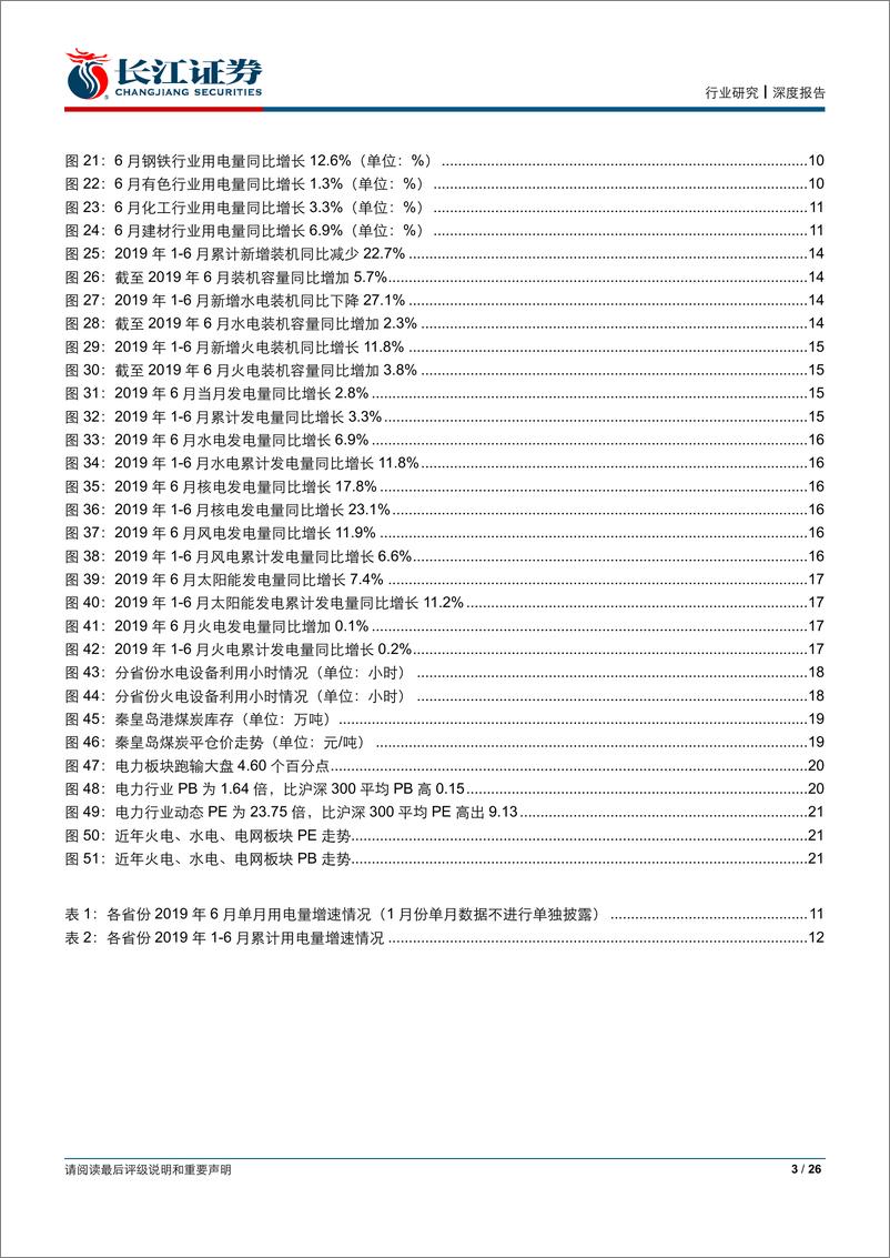 《公用事业行业：上半程用电需求实现平稳增长，清洁能源出力攀升火电同比增速转正-20190730-长江证券-26页》 - 第4页预览图