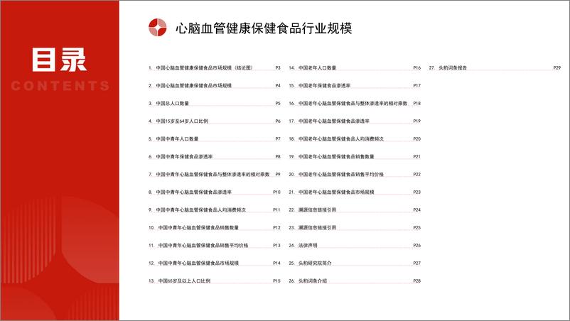 《头豹研究院-心脑血管健康保健食品行业规模》 - 第2页预览图