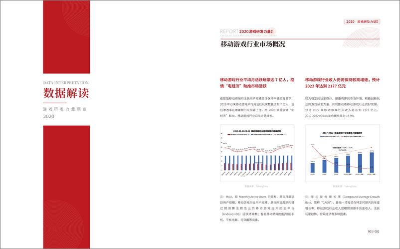 《2020游戏研发力量调查》 - 第6页预览图