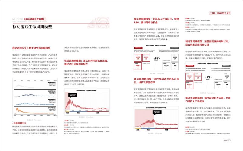 《2020游戏研发力量调查》 - 第8页预览图