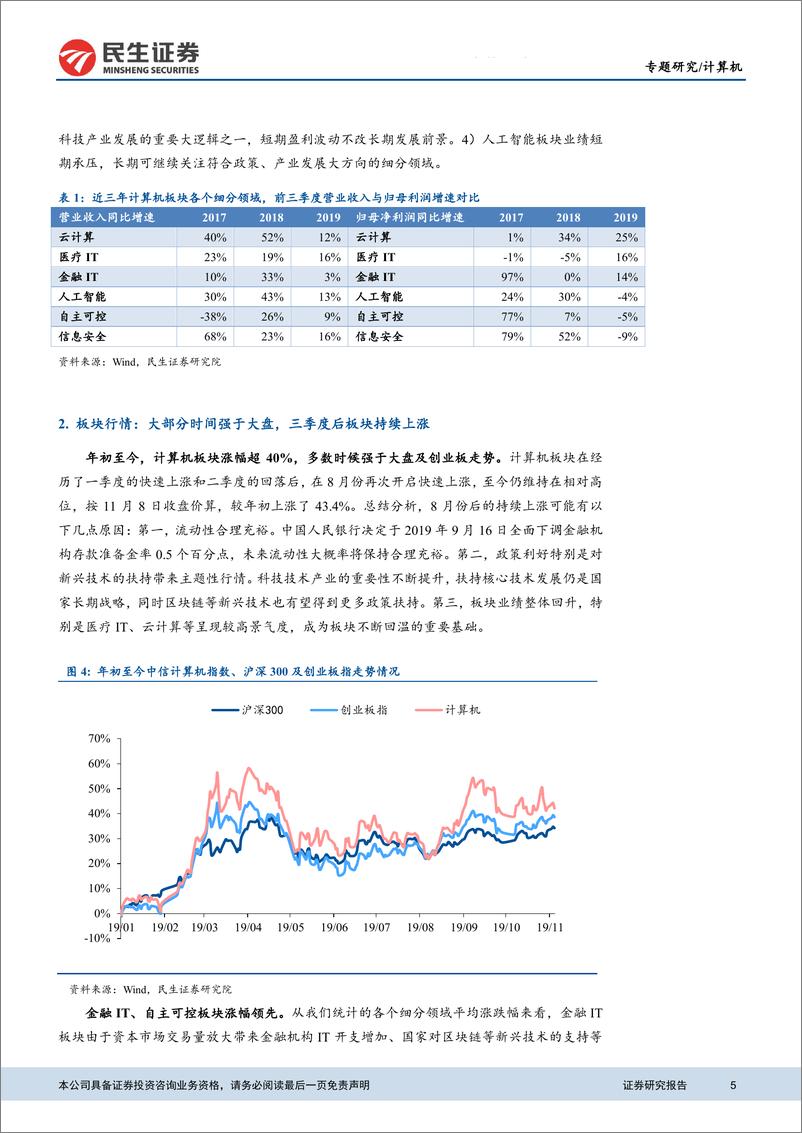 《2019年计算机行业三季报总结：业绩逐步向好，云计算、医疗信息技术景气度持续提升-20191111-民生证券-34页》 - 第6页预览图