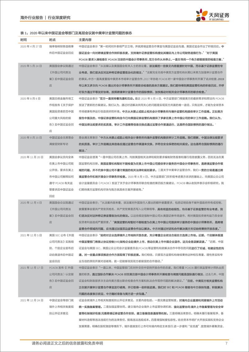 《中概审计监管跟踪、回港资格测算以及流动性探讨：中概回港将成战略性选择，交易流动性探讨或需动态视角-20220607-天风证券-28页》 - 第8页预览图