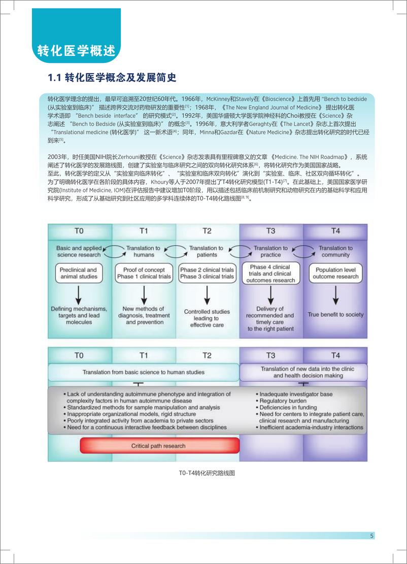 《DIA中国_转化医学蓝皮书-20页》 - 第5页预览图