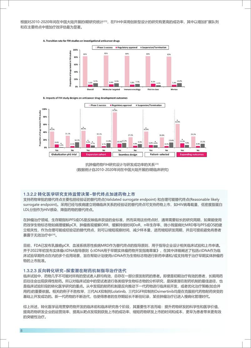 《DIA中国_转化医学蓝皮书-20页》 - 第8页预览图